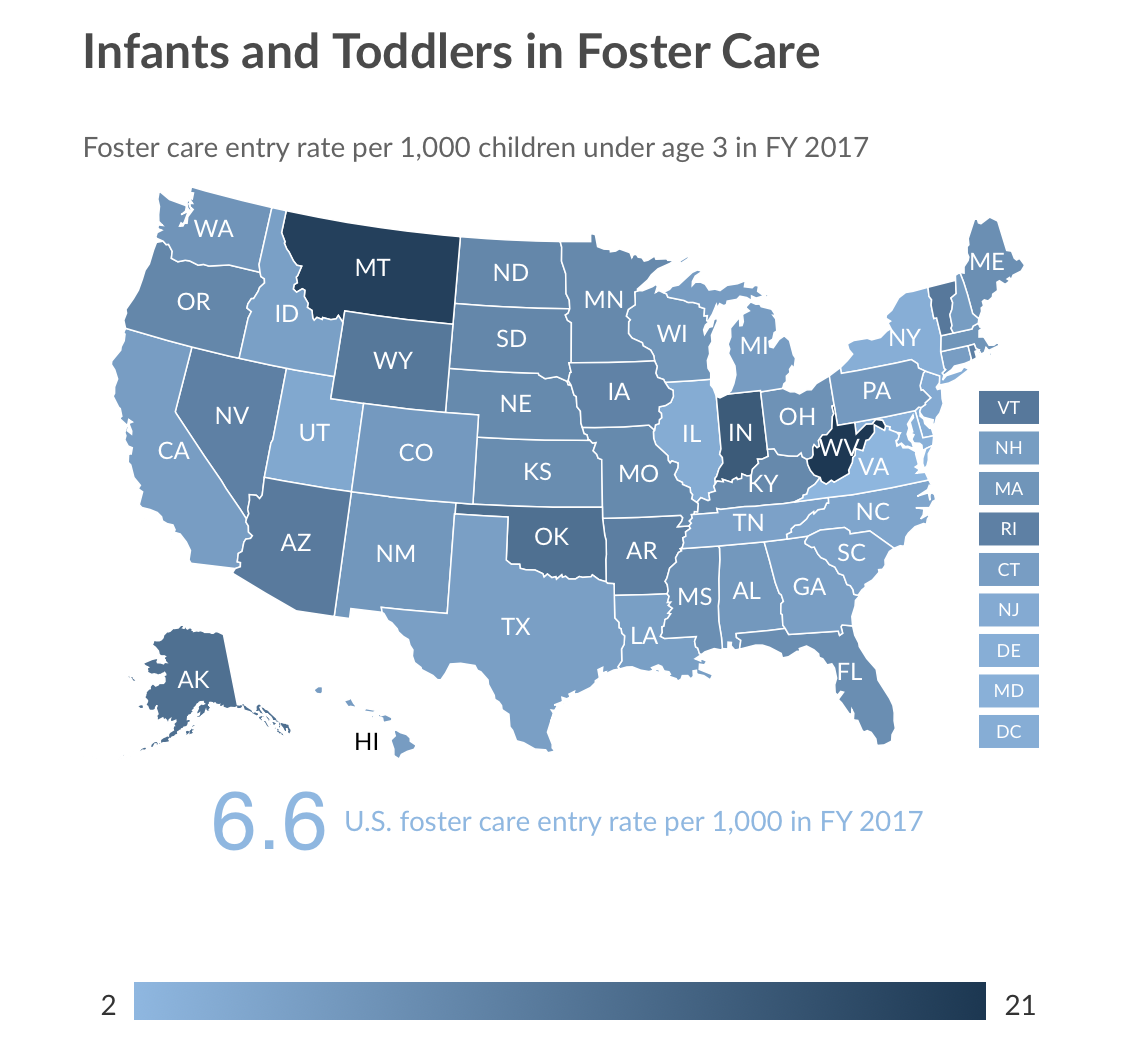 As Drug Crises Surge, Babies Enter Foster Care at Higher Rate