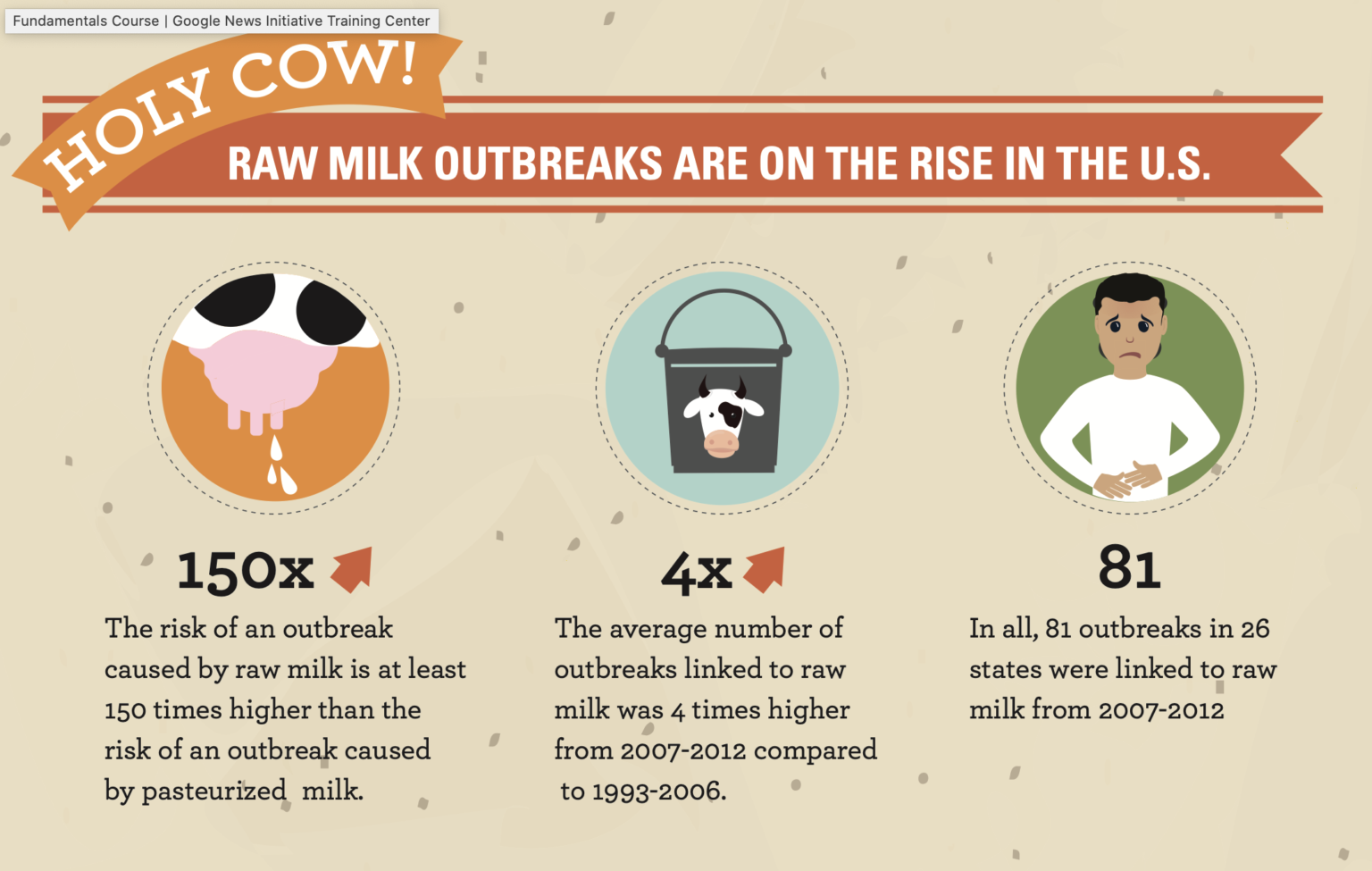 is-raw-milk-safe-a-q-a-from-the-cdc-localhealthguide