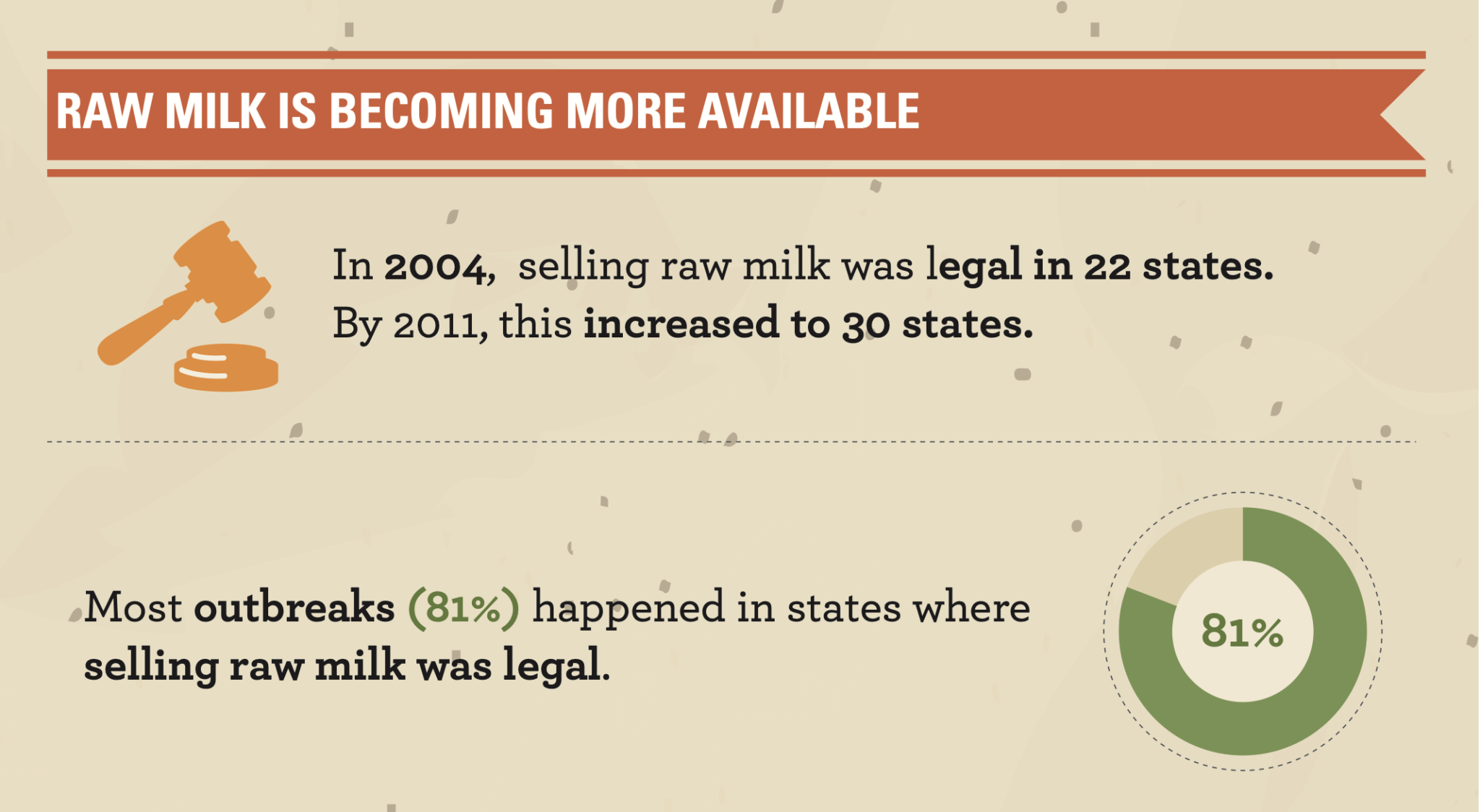 is-raw-milk-safe-a-q-a-from-the-cdc-localhealthguide